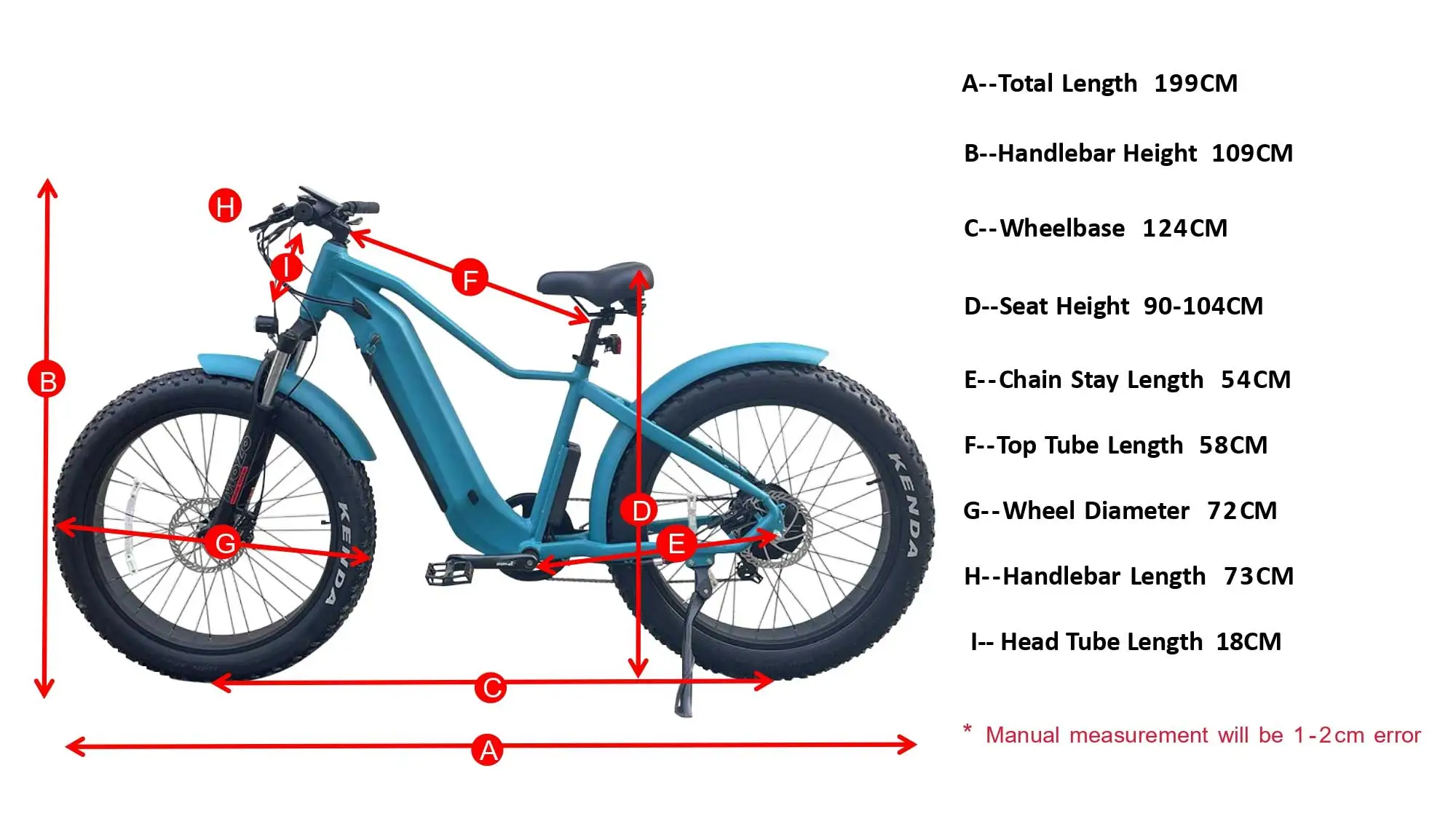 Geometrie von Mid Drive Fat Tire Ebike